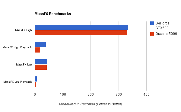chart_2_MassFX